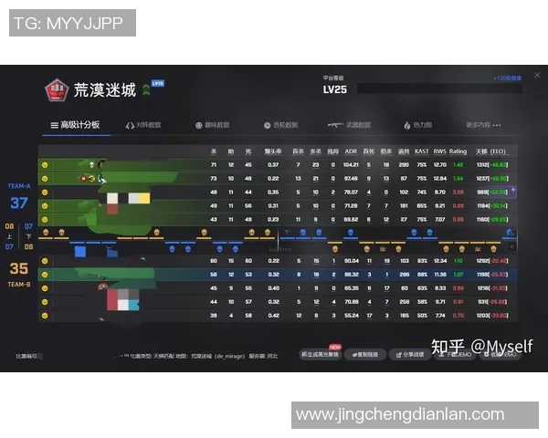 BLG在CSGO比赛中的防守反击策略分析与成效评估 BLG在CSGO比赛中的防守反击策略分析与成效评估