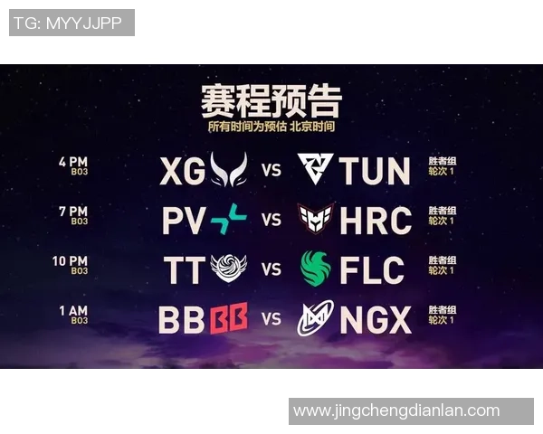 BLG战队崛起之路:从默默无闻到DOTA2顶尖强队的成长历程 BLG战队崛起之路:从默默无闻到DOTA2顶尖强队的成长历程