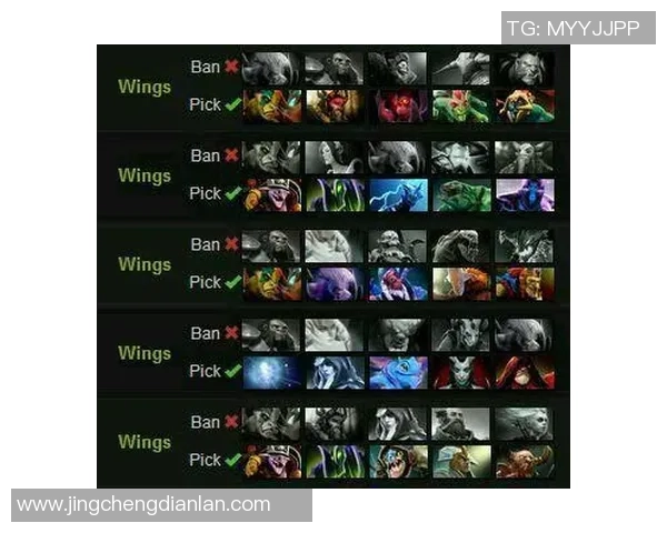 DOTA2实力排名更新V5战队创下历史新高引发热议