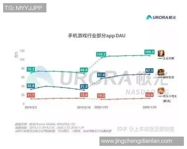 RNG战队技术解析与策略探讨助力王者荣耀竞技水平提升