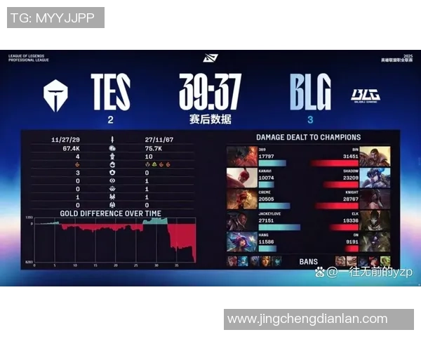 TES在世界大师赛中的强势表现分析与战术解读 TES在世界大师赛中的强势表现分析与战术解读