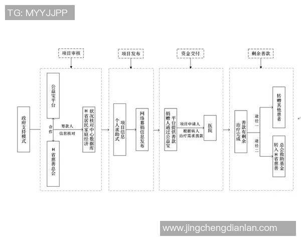 独家解析JDG战术布局与对手策略的深度对比分析 独家解析JDG战术布局与对手策略的深度对比分析
