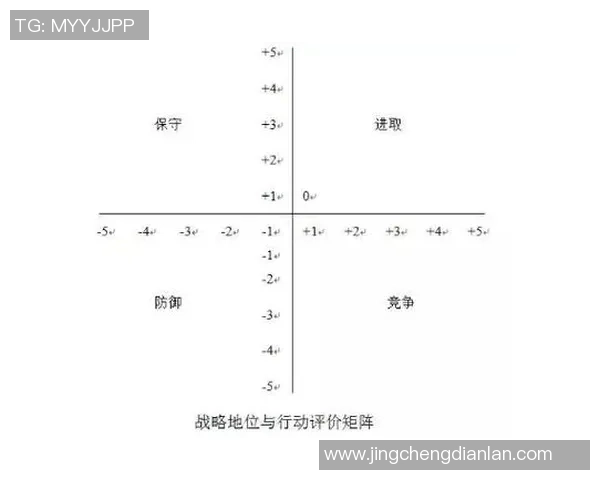 武汉街舞队防守策略分析与比赛表现评估探讨