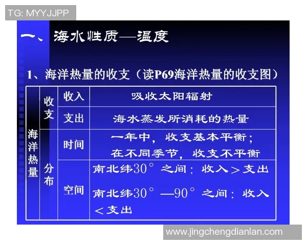 重庆与深圳极限运动队赛后复盘分析比赛经验与战术策略 重庆与深圳极限运动队赛后复盘分析比赛经验与战术策略